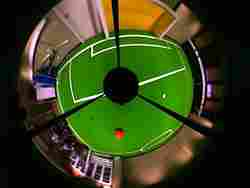0mnidirectional image